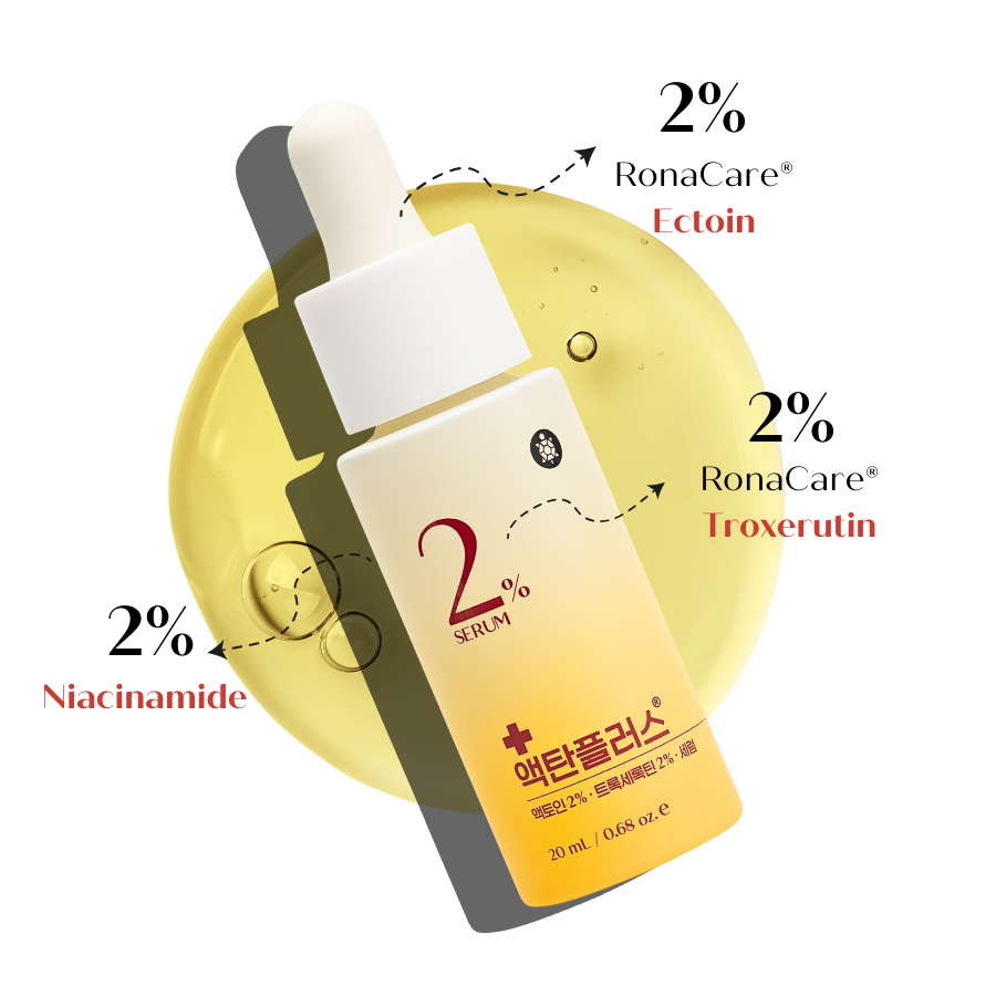 RIBESKIN ACTAN PLUS ACTOIN 2% SERUM (20ml)