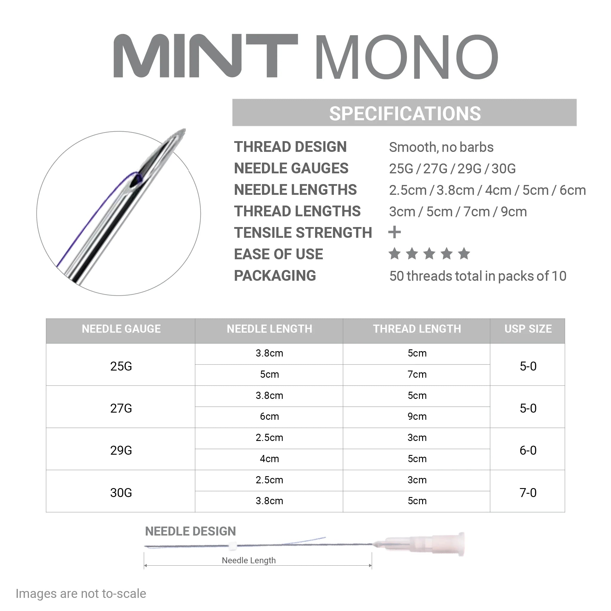 MINT Mono Box 30G 25mm 30mm 5-0