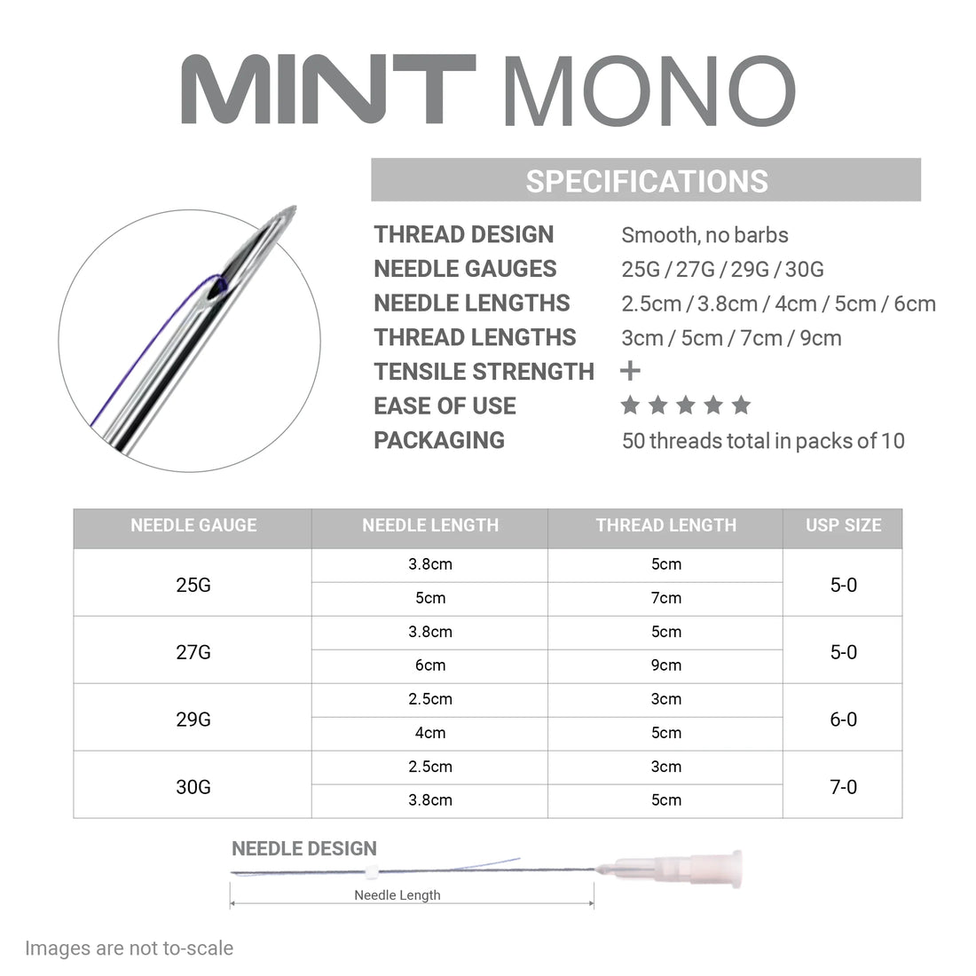 MINT Mono Box 29G 38mm 50mm 5-0