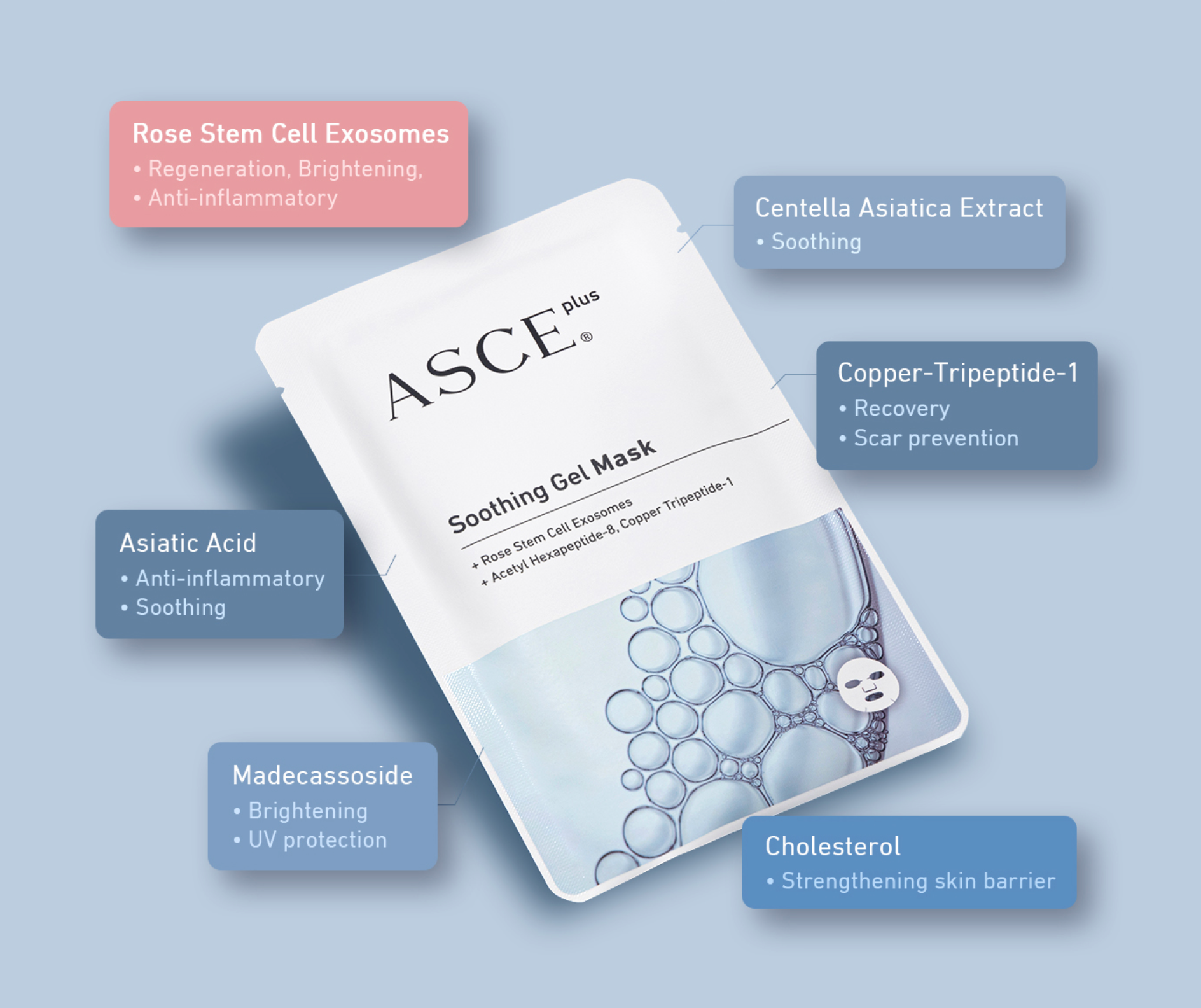 ASCE Plus Soothing gel mask 3 st